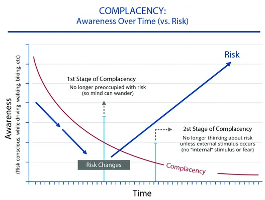 Image of dominoes falling.
